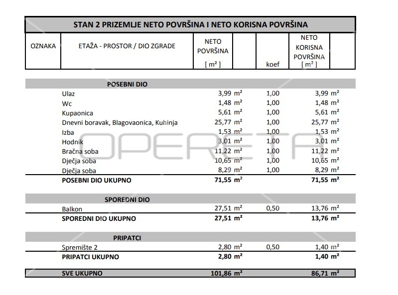 Квартира, 87 м², 241 615$ — FAKTOR