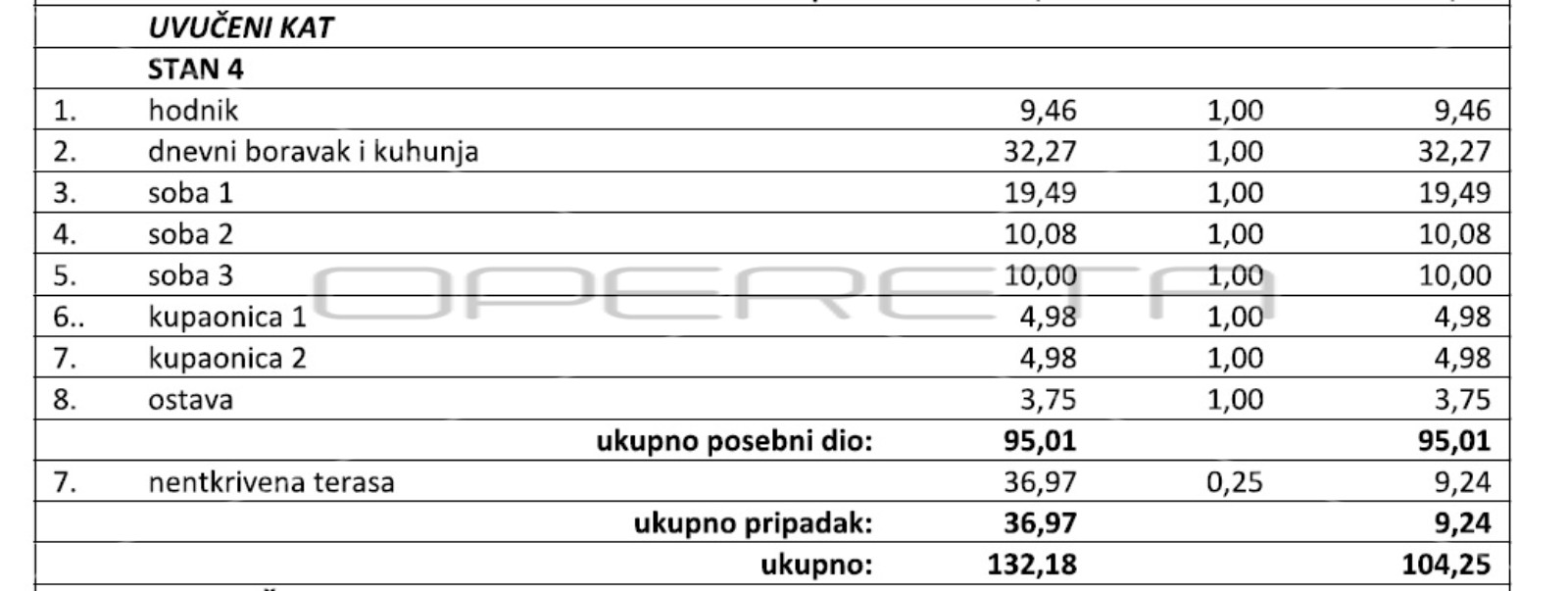 Квартира, 107 м², 373 095$ — FAKTOR