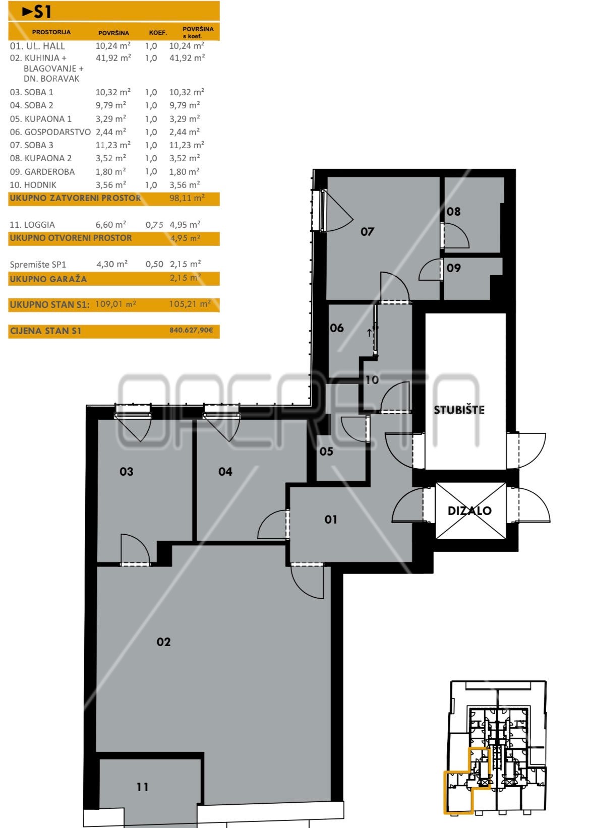 Квартира, 105 м², 976 952$ — FAKTOR