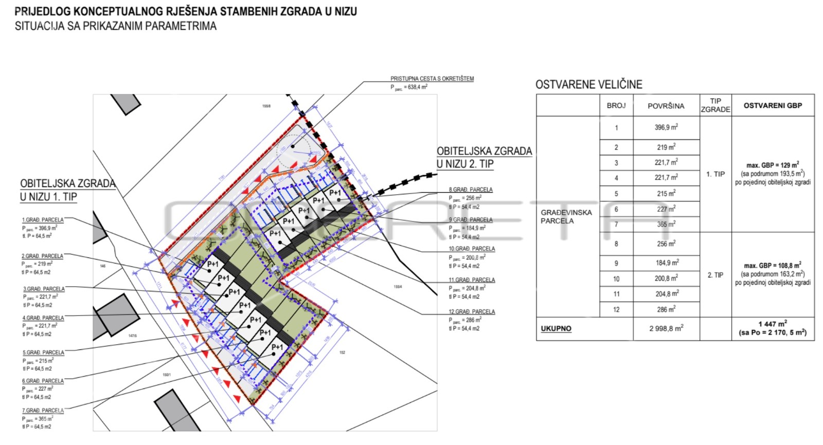 Квартира, 6260 м², 860 007$ — FAKTOR