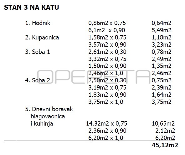 Квартира, 58 м², 222 376$ — FAKTOR