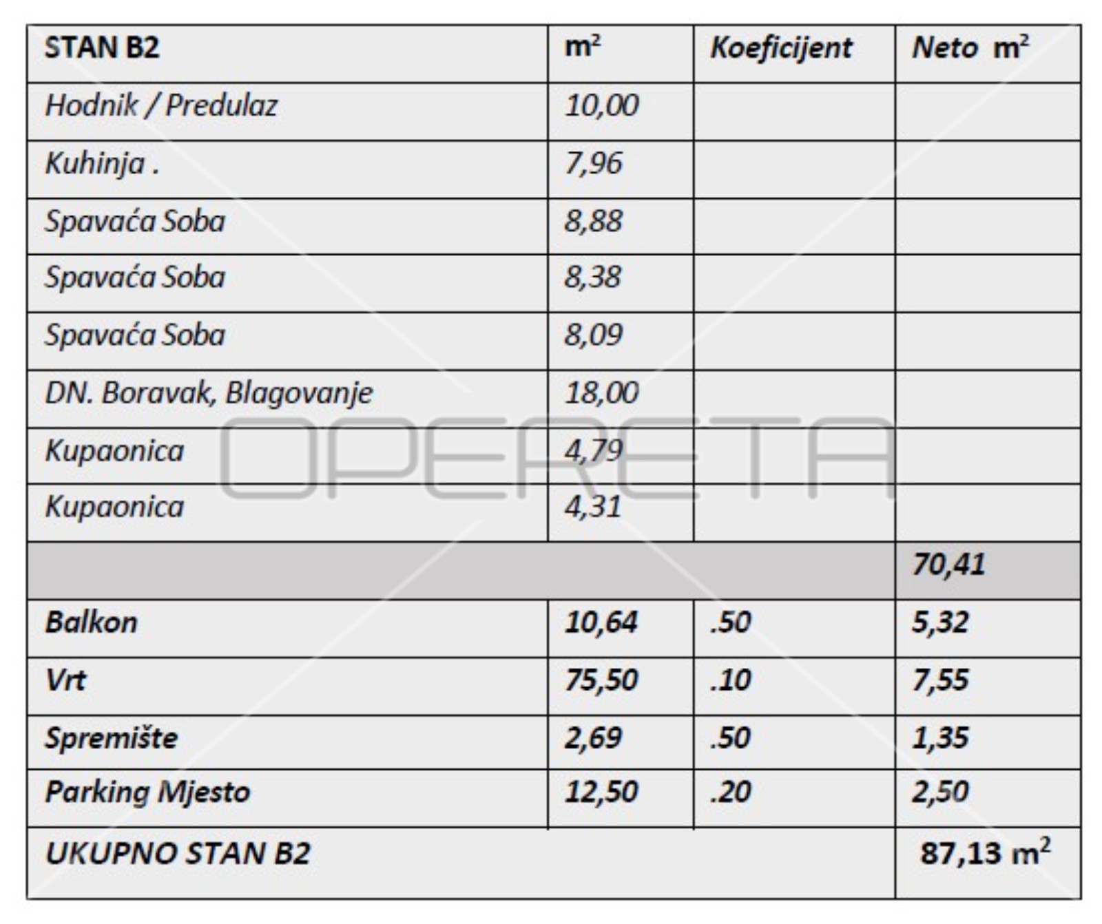 Квартира, 89 м², 243 024$ — FAKTOR