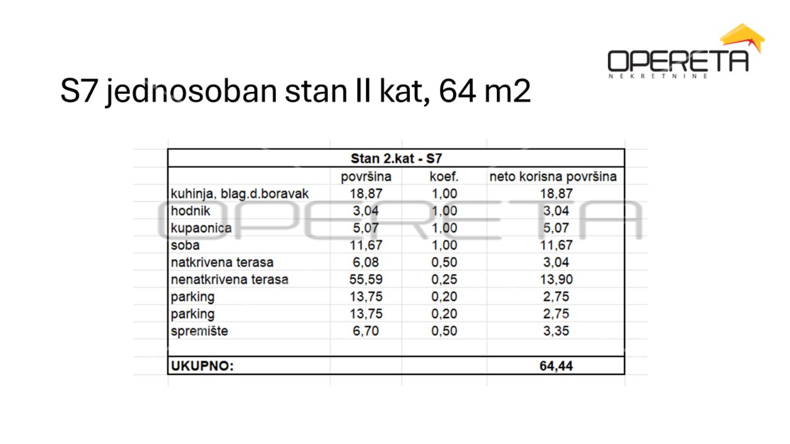 Квартира, 64 м², 261 488$ — FAKTOR