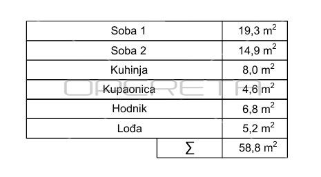 Квартира, 59 м², 161 542$ — FAKTOR