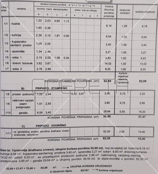 Квартира, 75 м², 162 705$ — FAKTOR
