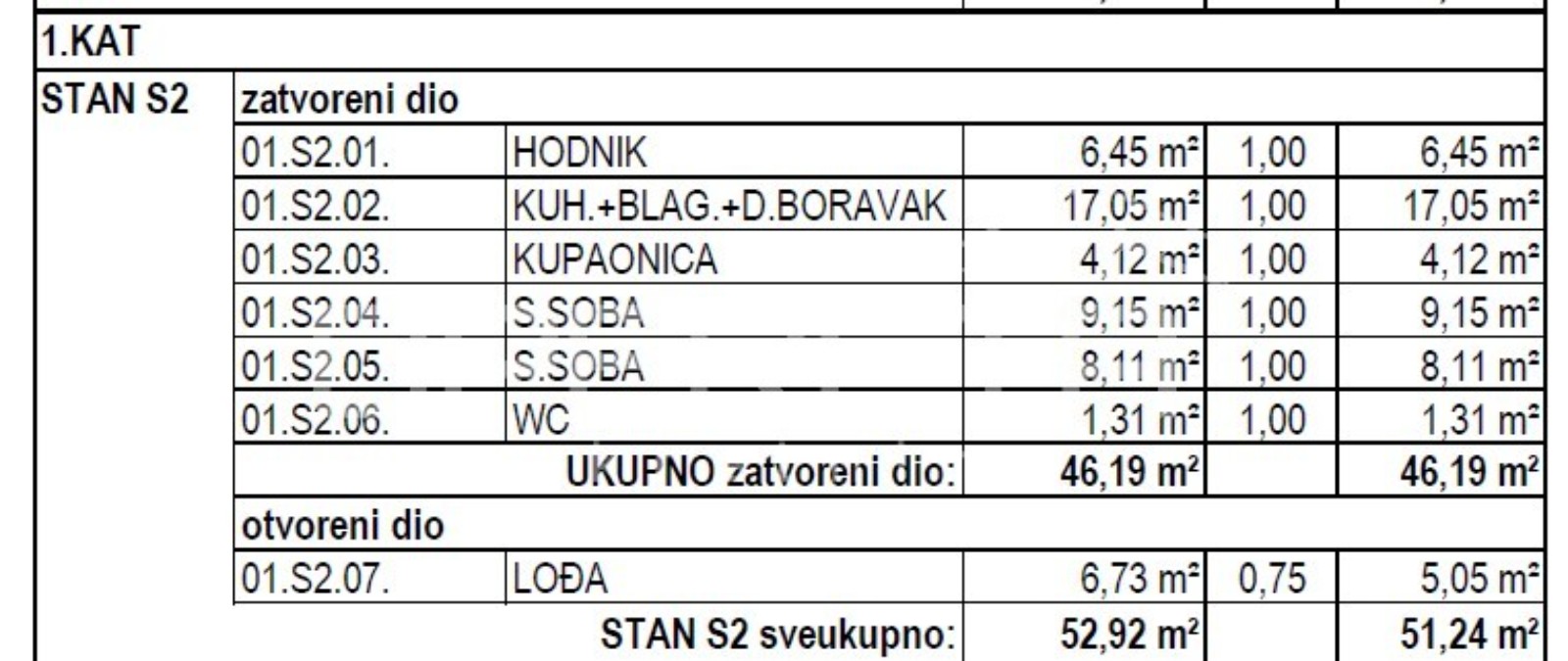 Prodaja, Stan, Maksimir, Rim, 3s, 55m2