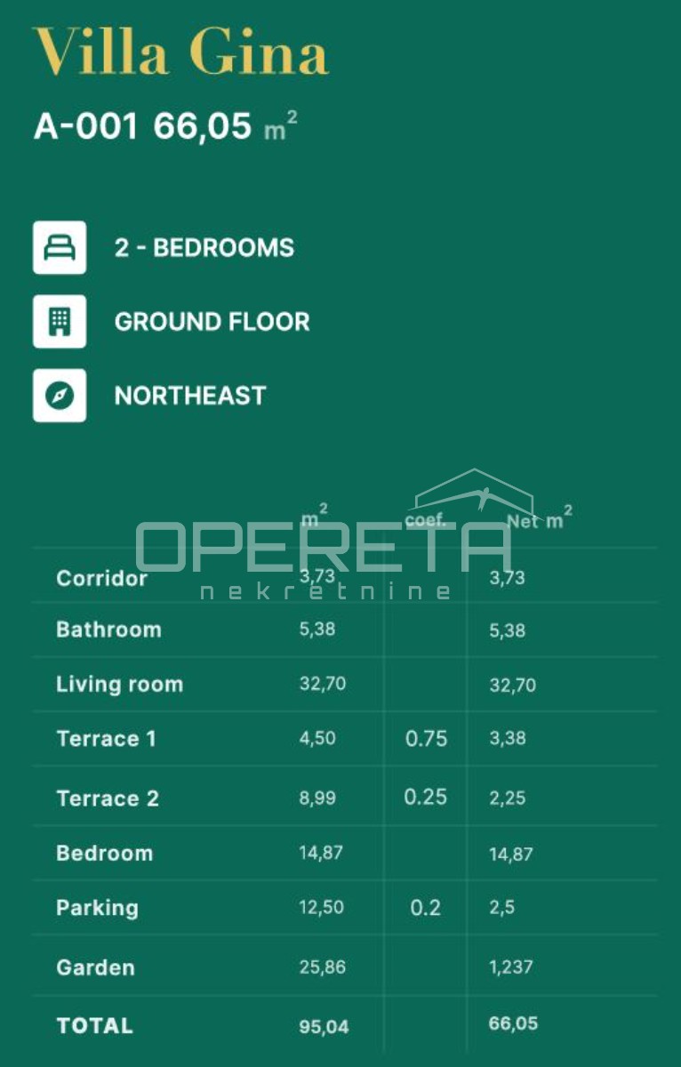 Sale, Flat, Privlaka, Privlaka, 1,5r, 66m2