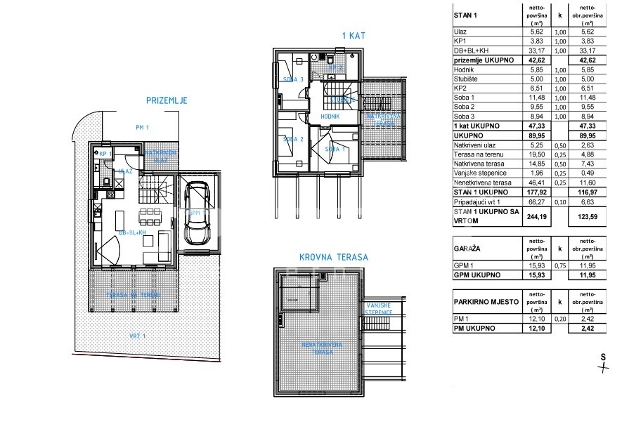 Sale, Flat, Remete, Čret, 4r, 137m2