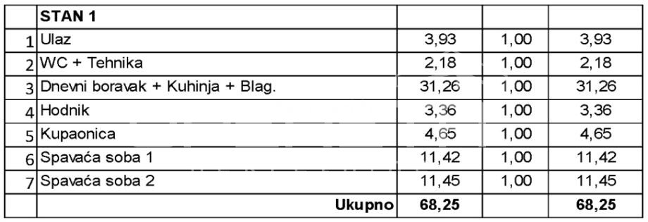 Prodaja, Stan, Centar, Velika Gorica, 3s, 93m2