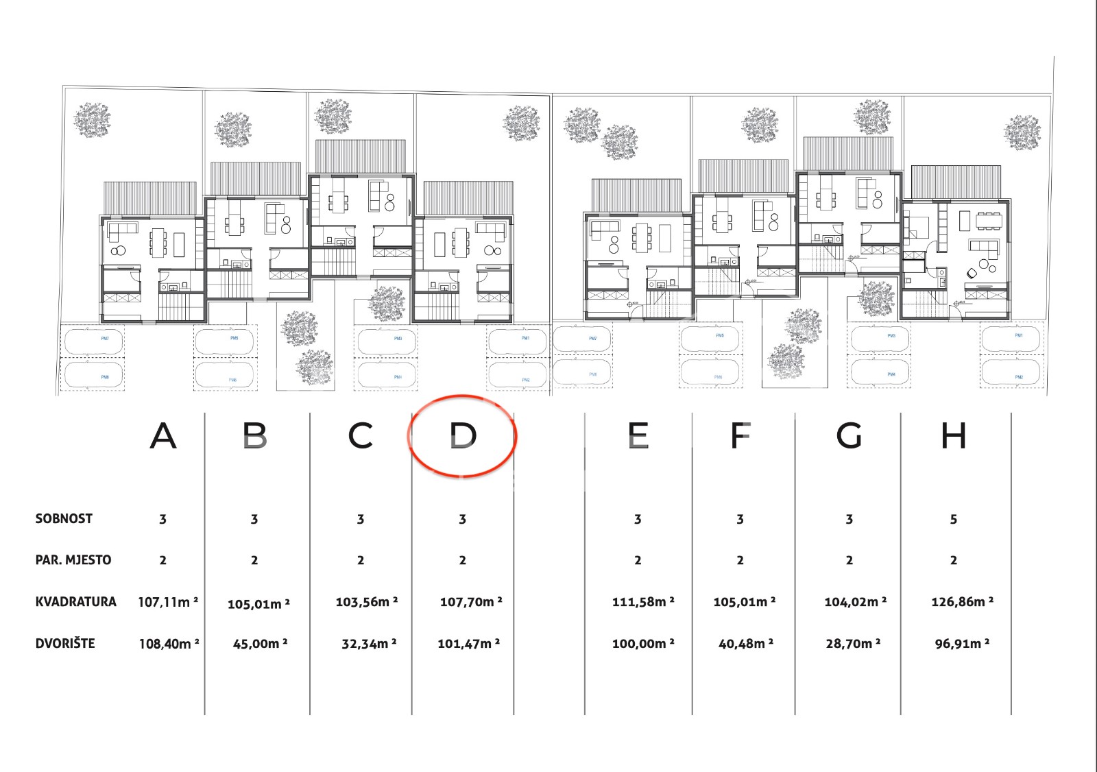 Prodaja, Kuća, Kuče, Franje Lučića, Kuća u nizu, 122m2