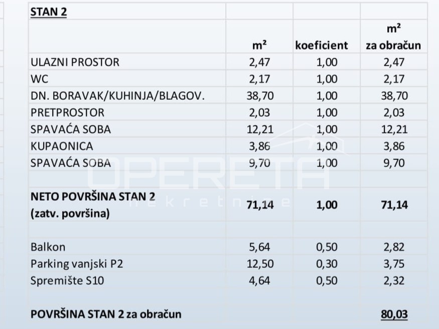 Sale, Flat, Primošten, Kamenarska, 2r, 80m2