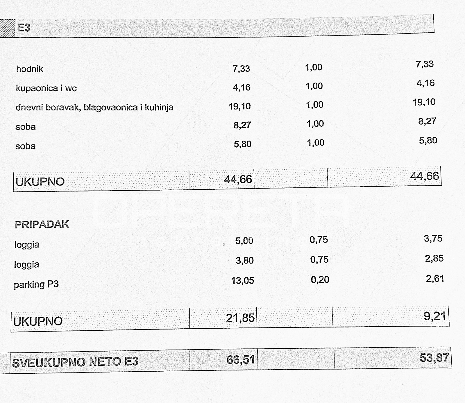 Sale, Flat, Sabunike, Hrvatskog sabora, Sabunike, 3r, 54m2
