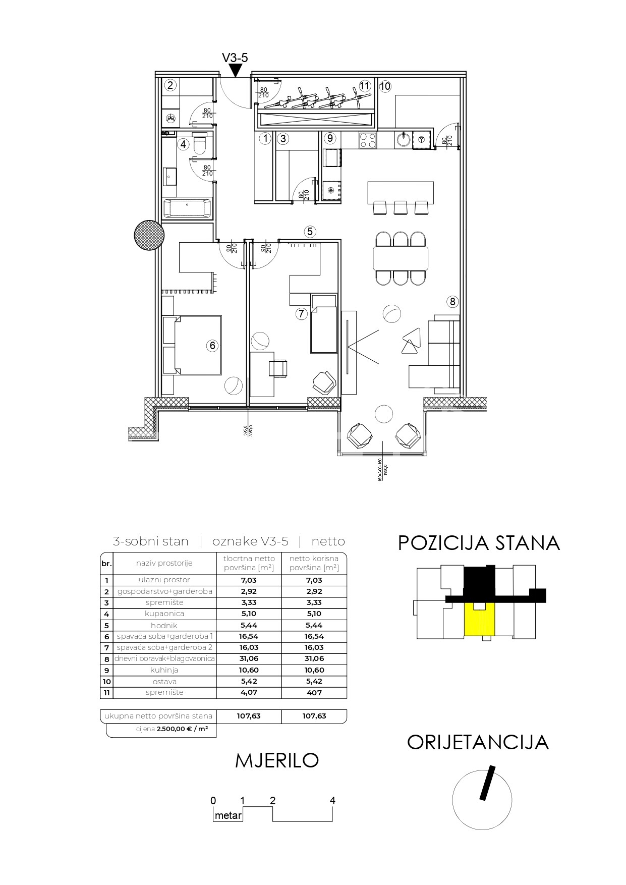 Sale, Flat, Centar, Centar, 3r, 107m2